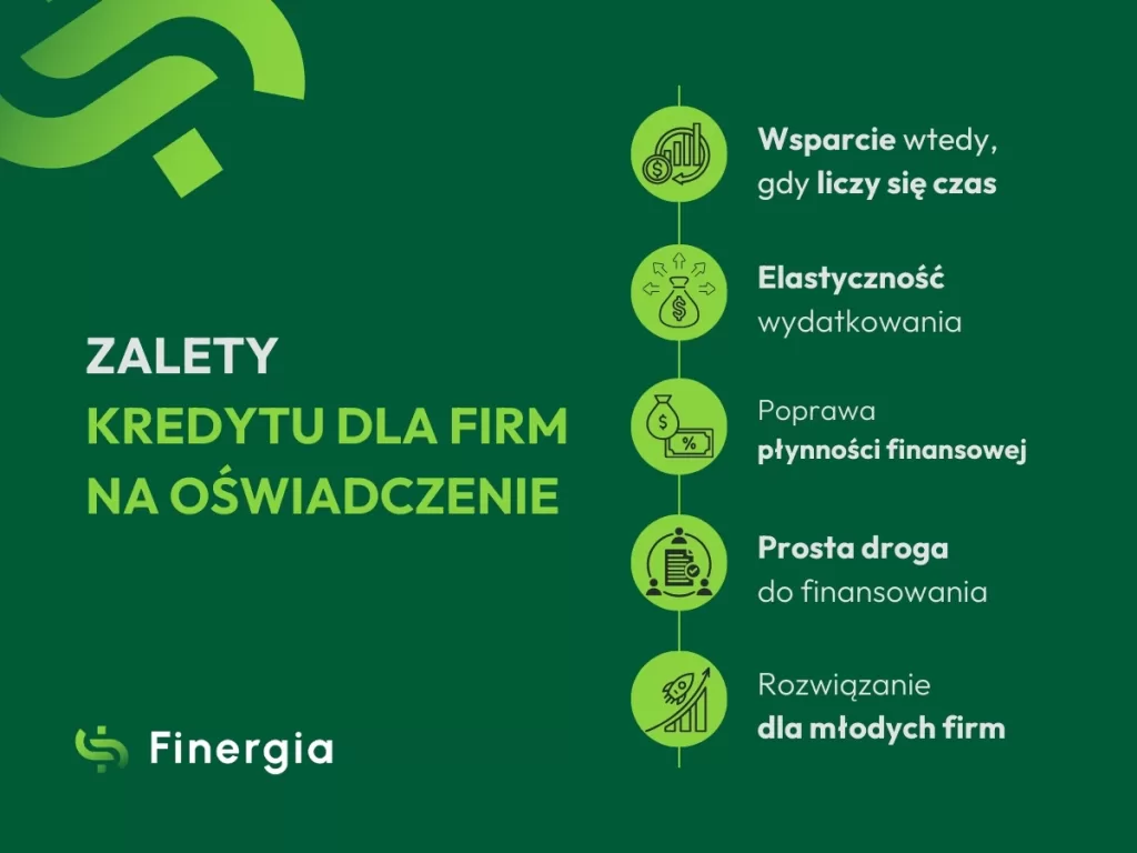 Zalety kredytu na oświadczenie, Finergia