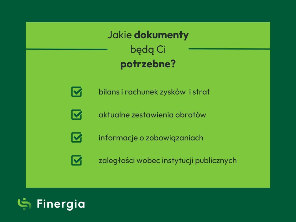 dokumenty, kredyt dla spółki z o.o., infografika, Finergia