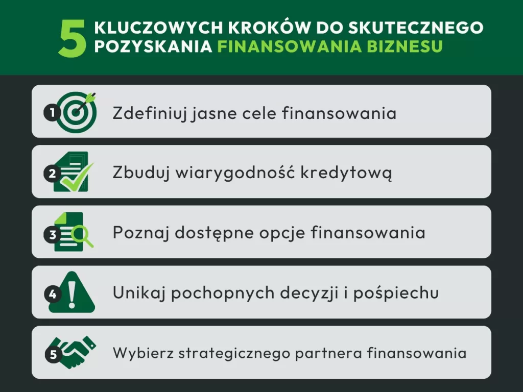 5 kluczowych kroków do skutecznego pozyskania finansowania biznesu